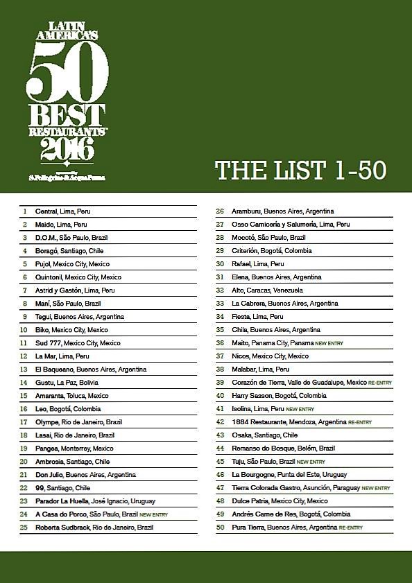 50Best-America-Lista