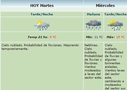 servicio meteo 3