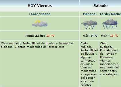 servicio meteorologico 14