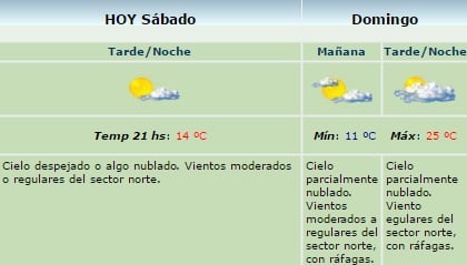 servicio meteorologico 29