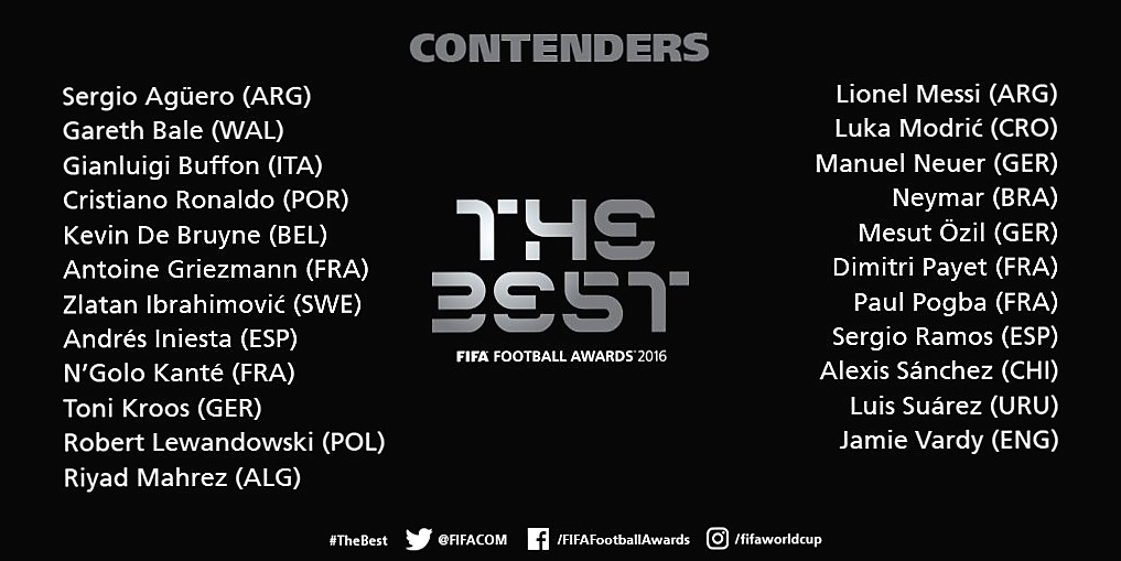 TheBest2016