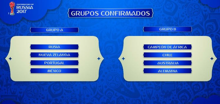 grupo copa confederaciones 2017