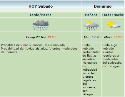 servicio meteorologico 26