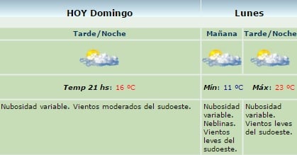 servicio meteorologico 27