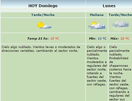 alerta meteorologico 11