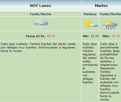 servicio meteo 12