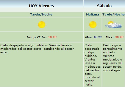 servicio meteo 23