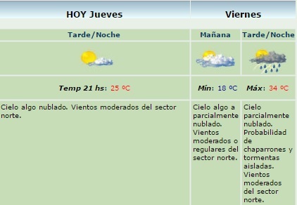 servicio meteo 29