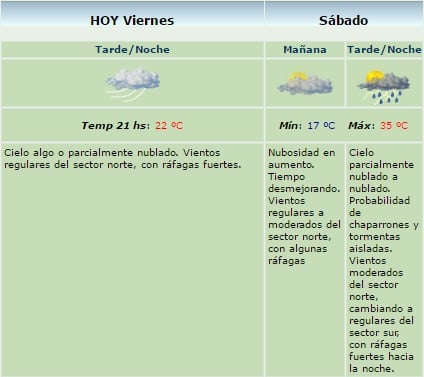 servicio meteorolll 16