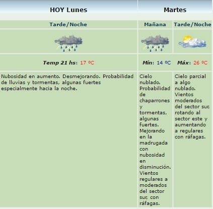 servicio meteo 9