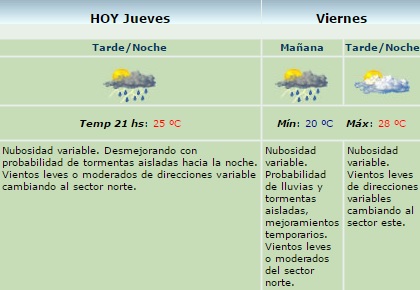 servicio meteo 16