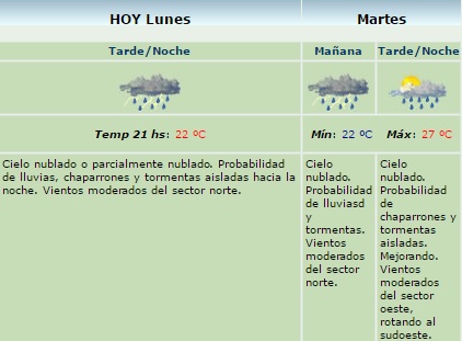 servicio meteo 27