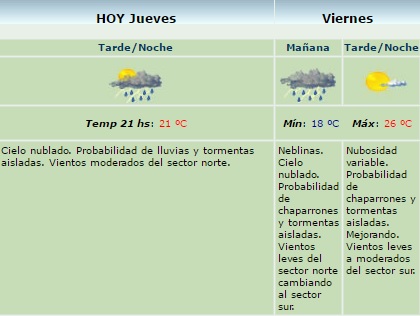 servicio meteo 9