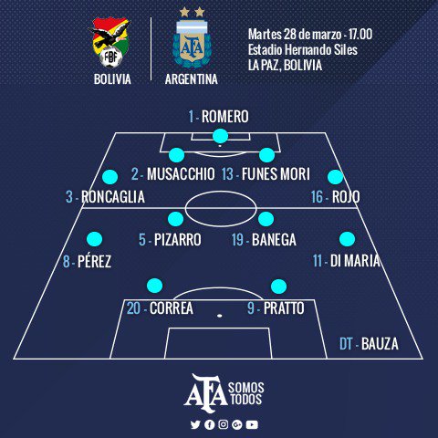 11 Argentina - Bolivia