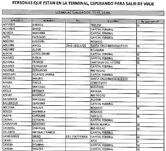 Lista 1