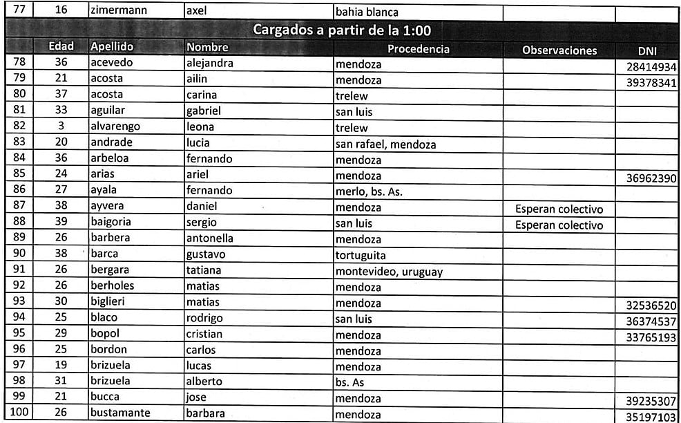 Lista 13