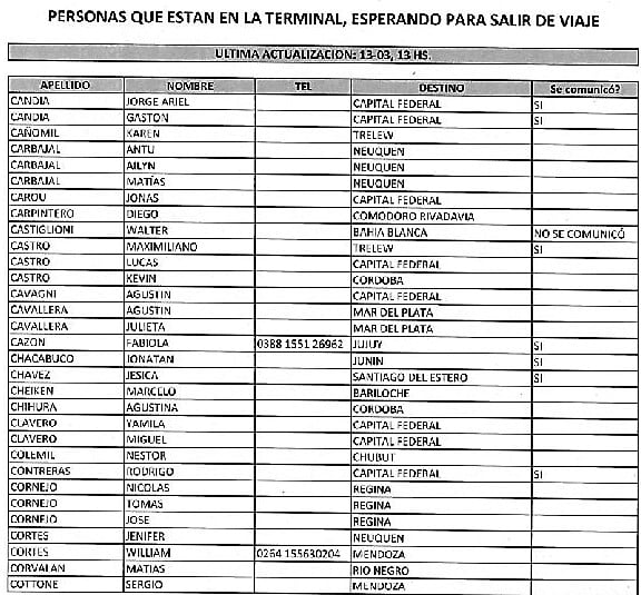 Lista 2