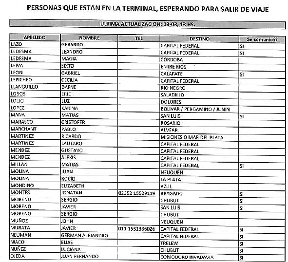 Lista 5