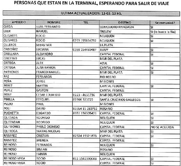 Lista 6