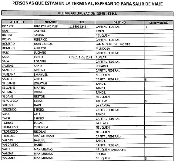 Lista 7