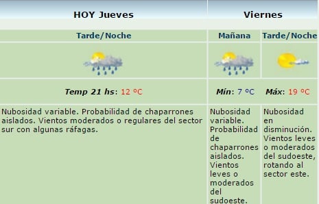 servicio meteo 16