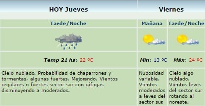 servicio meteo 2