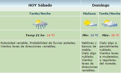 servicio meteo 4