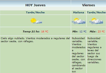 servicio meteo 9