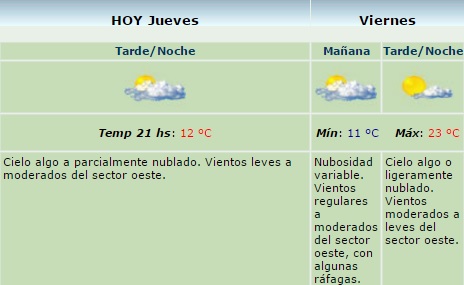 servicio meteo 27