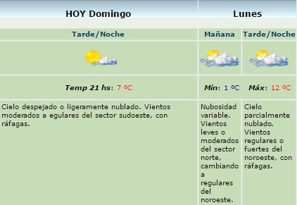 servicio meteo 11