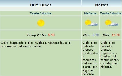 servicio meteo 5