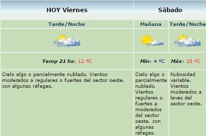 servicio meteo 9