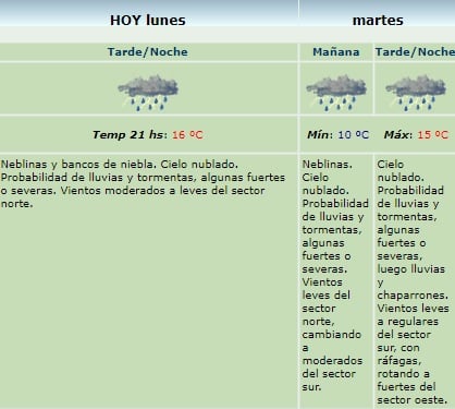 Clima3