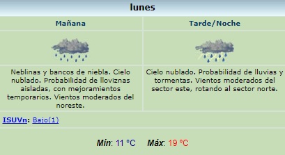 lunes 28-08