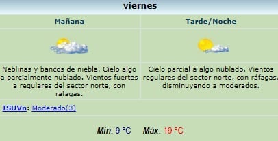 clima viernes 01.09