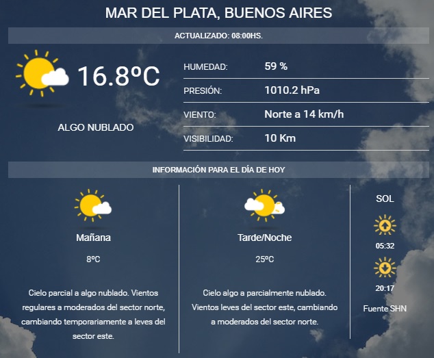 mdp clima