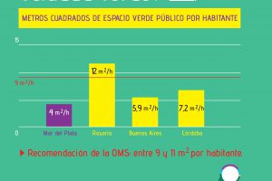 Nota