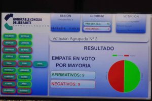 Nota