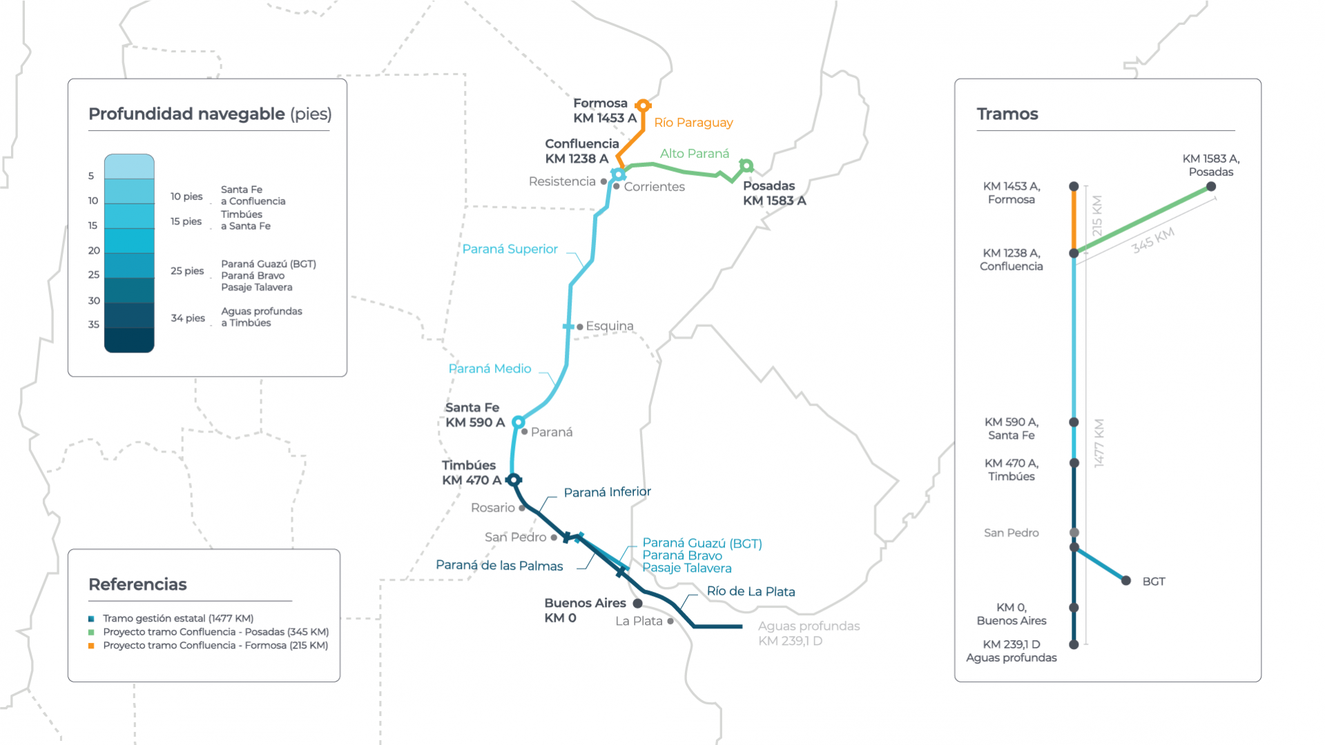 2025_mapa_vnt_extendida_tramos_profundidades