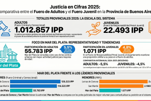 Nota