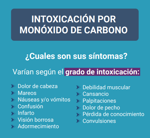 Monoxido3