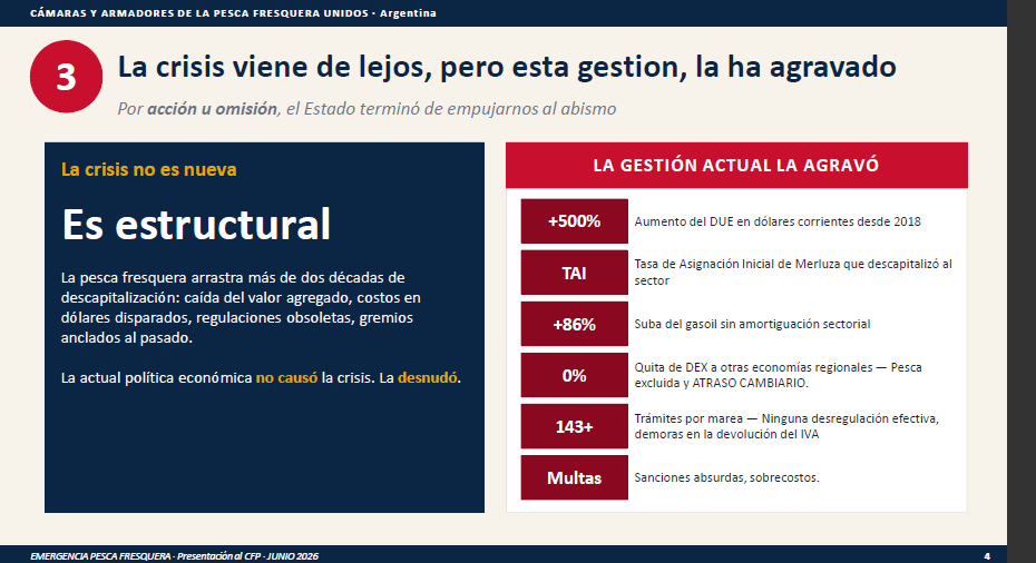 Emergenciapesca