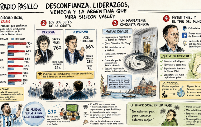 Nota