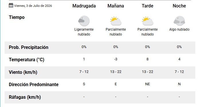 viernes 3