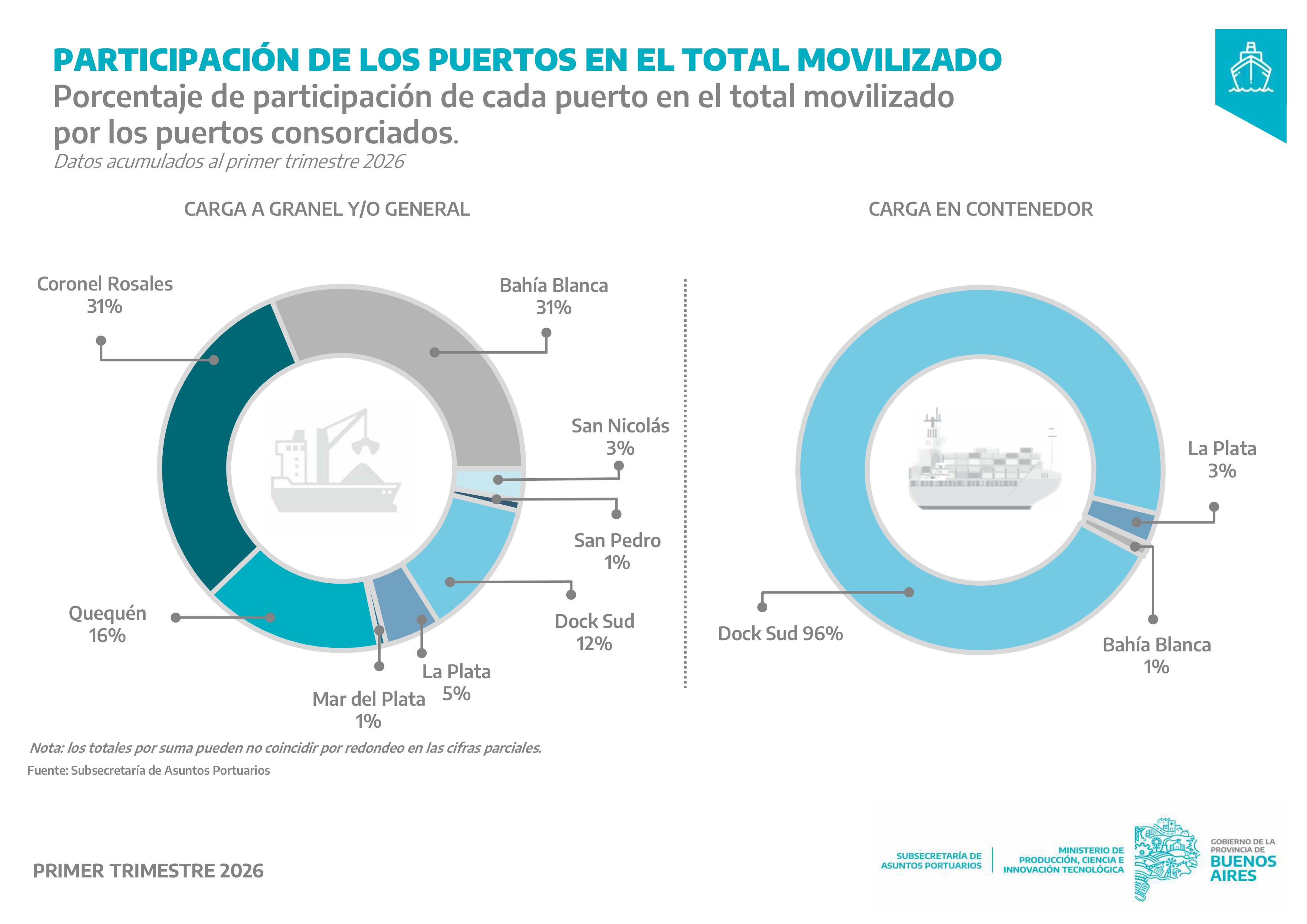 Informe monitor_Acumulado 1T 2026-imágenes-3