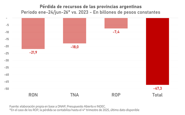 columna-kicillof