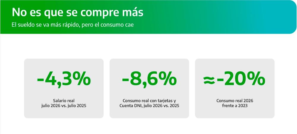 Sueldos Barpro 5