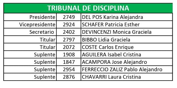 Tribunal de Disciplina