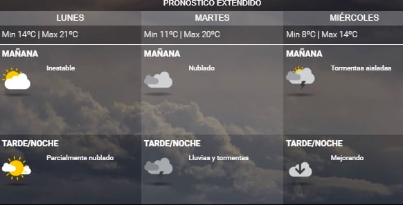 CLIMA16092018