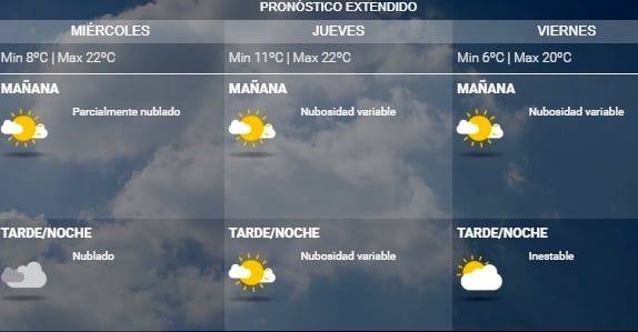 clima04092018